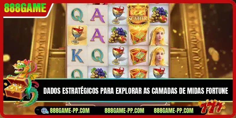 Dados estratégicos para explorar as camadas de Midas Fortune