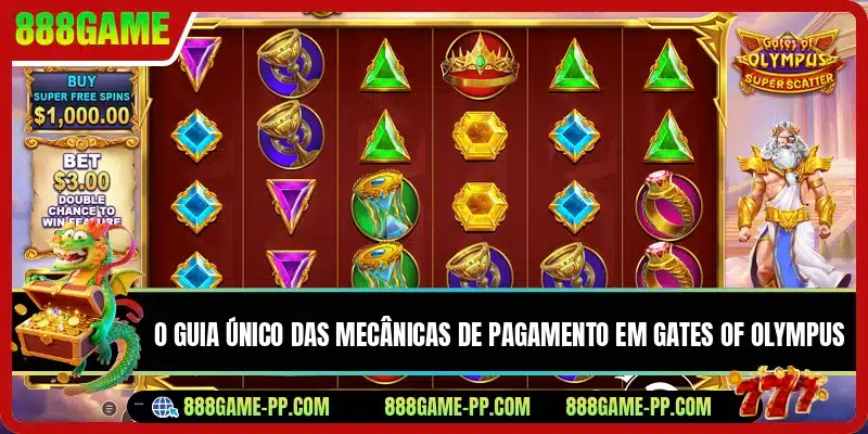 O guia único das mecânicas de pagamento em Gates of Olympus