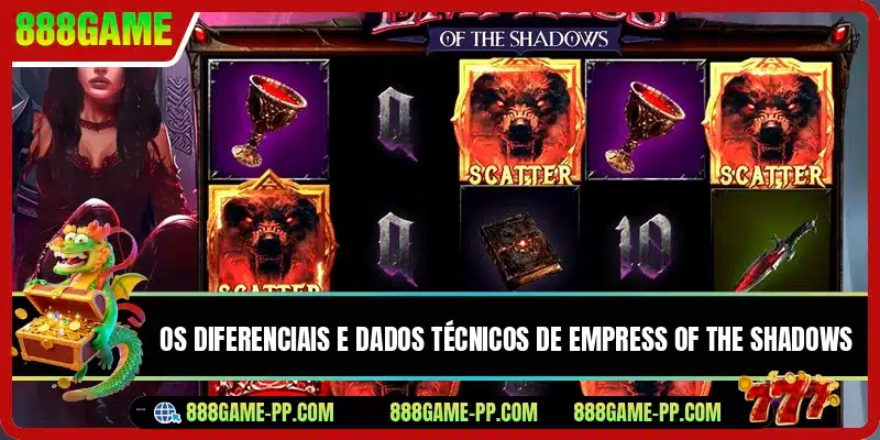 Os diferenciais e dados técnicos de Empress of the Shadows